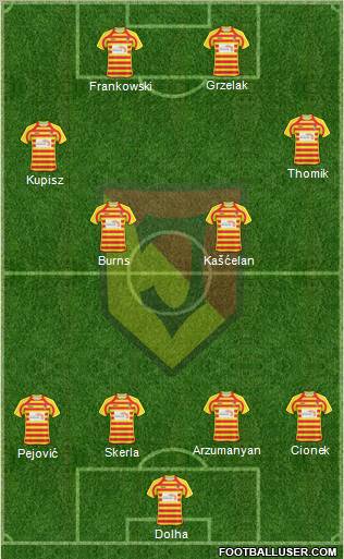 Jagiellonia Bialystok Formation 2011