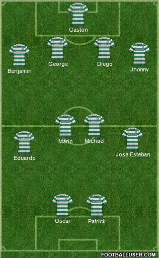 Celtic Formation 2011