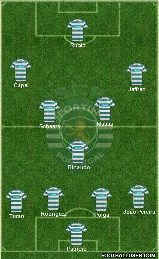 Sporting Clube de Portugal - SAD Formation 2011