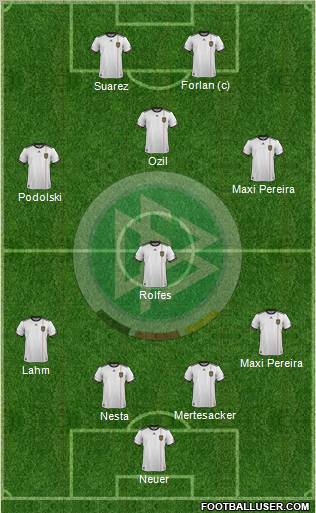 Germany Formation 2011