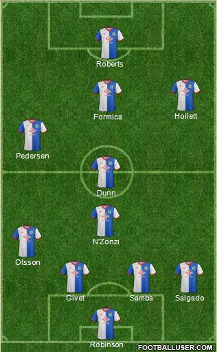 Blackburn Rovers Formation 2011