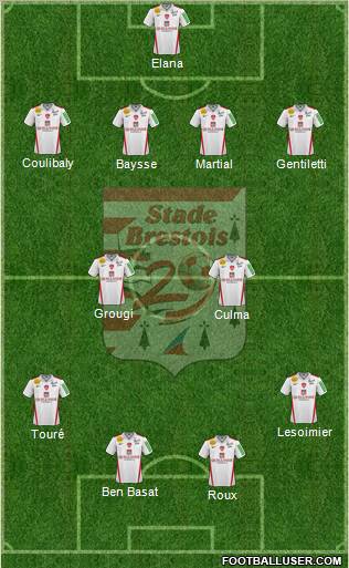 Stade Brestois 29 Formation 2011