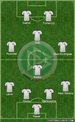 Germany Formation 2011