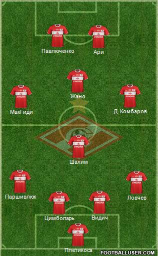 Spartak Moscow Formation 2011