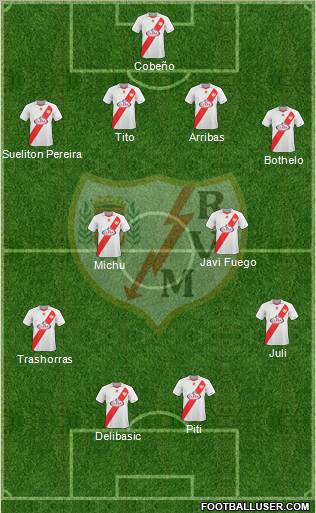 Rayo Vallecano de Madrid S.A.D. Formation 2011