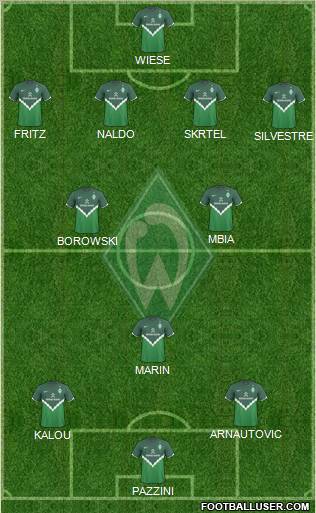 Werder Bremen Formation 2011