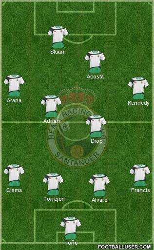 R. Racing Club S.A.D. Formation 2011