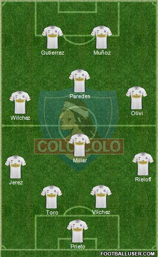 CSD Colo Colo Formation 2011