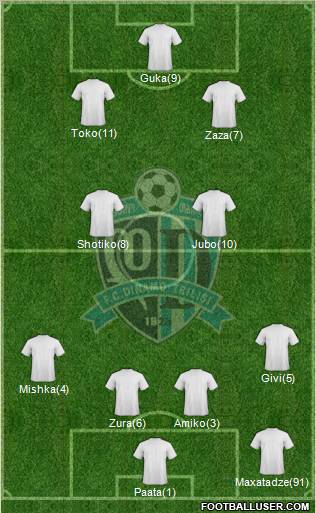 Dinamo Tbilisi Formation 2011