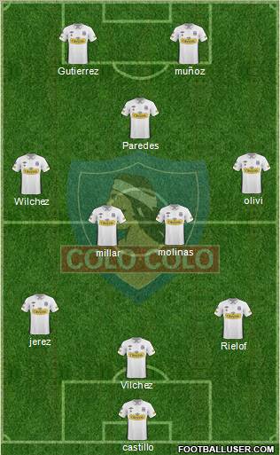 CSD Colo Colo Formation 2011