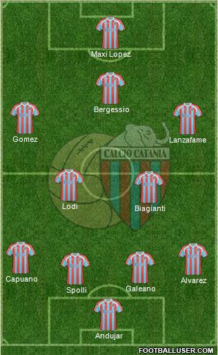 Catania Formation 2011