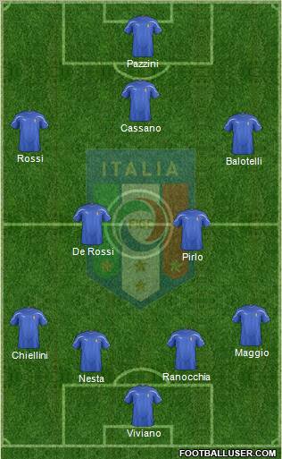 Italy Formation 2011