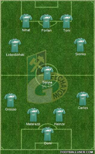 GKS Belchatow Formation 2011