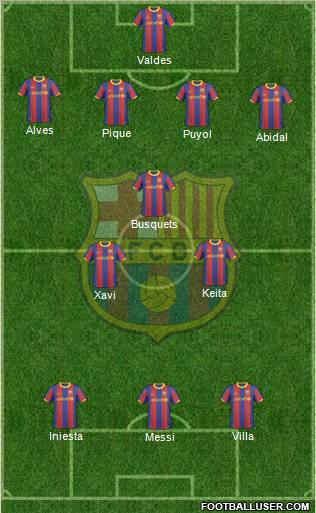 F.C. Barcelona Formation 2011