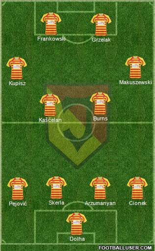 Jagiellonia Bialystok Formation 2011