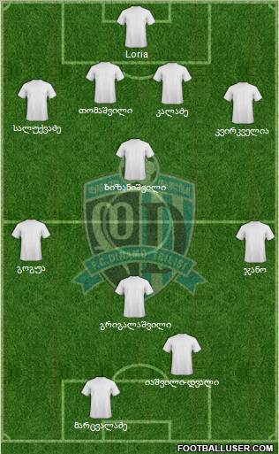 Dinamo Tbilisi Formation 2011