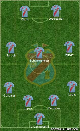 Arsenal de Sarandí Formation 2011