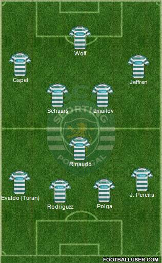 Sporting Clube de Portugal - SAD Formation 2011