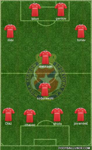 Wisla Krakow Formation 2011