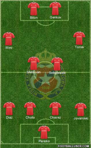 Wisla Krakow Formation 2011