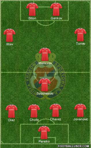 Wisla Krakow Formation 2011