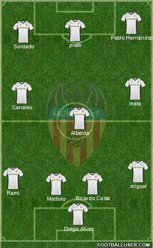 Valencia C.F., S.A.D. Formation 2011