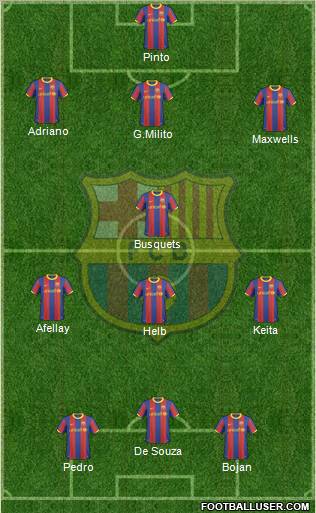 F.C. Barcelona Formation 2011