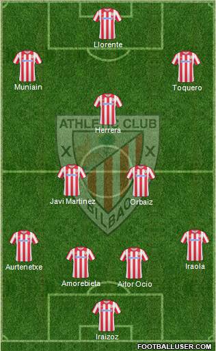 Athletic Club Formation 2011