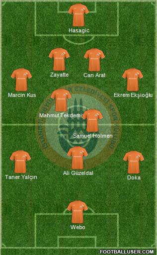 Istanbul Büyüksehir Belediye Spor Formation 2011