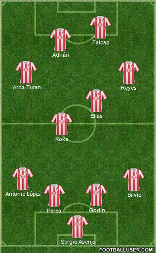 Atlético Madrid B Formation 2011