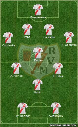 Rayo Vallecano de Madrid S.A.D. Formation 2011