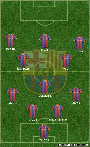 F.C. Barcelona Formation 2011