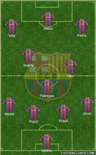 F.C. Barcelona Formation 2011