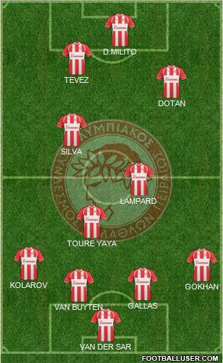 Olympiakos SF Piraeus Formation 2011