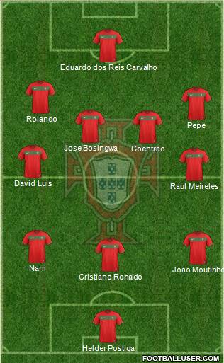 Portugal Formation 2011