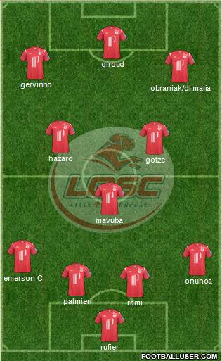 LOSC Lille Métropole Formation 2011