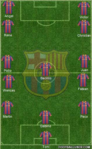 F.C. Barcelona Formation 2011