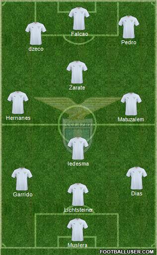 S.S. Lazio Formation 2011