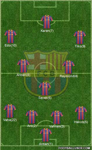 F.C. Barcelona Formation 2011