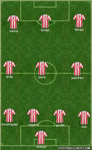 Atlético Madrid B Formation 2011