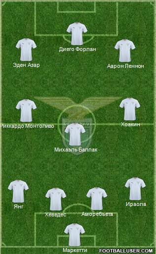 S.S. Lazio Formation 2011