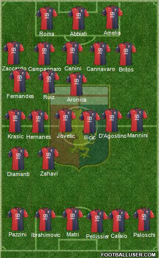 Genoa Formation 2011