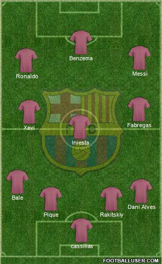 F.C. Barcelona Formation 2011