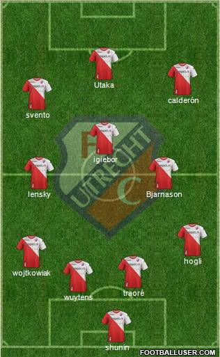 FC Utrecht Formation 2011