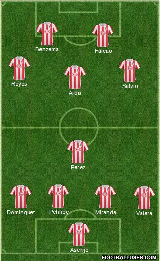 Atlético Madrid B Formation 2011