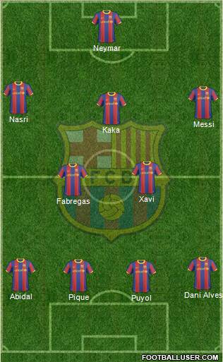 F.C. Barcelona Formation 2011