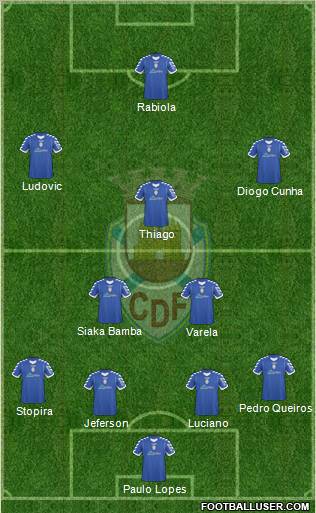 Clube Desportivo Feirense Formation 2011