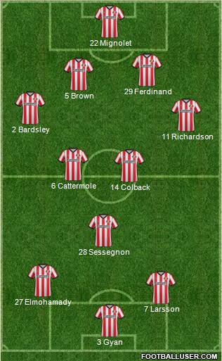 Sunderland Formation 2011