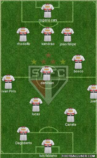 São Paulo FC Formation 2011