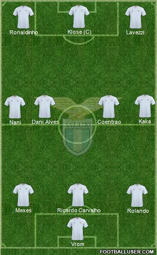 S.S. Lazio Formation 2011